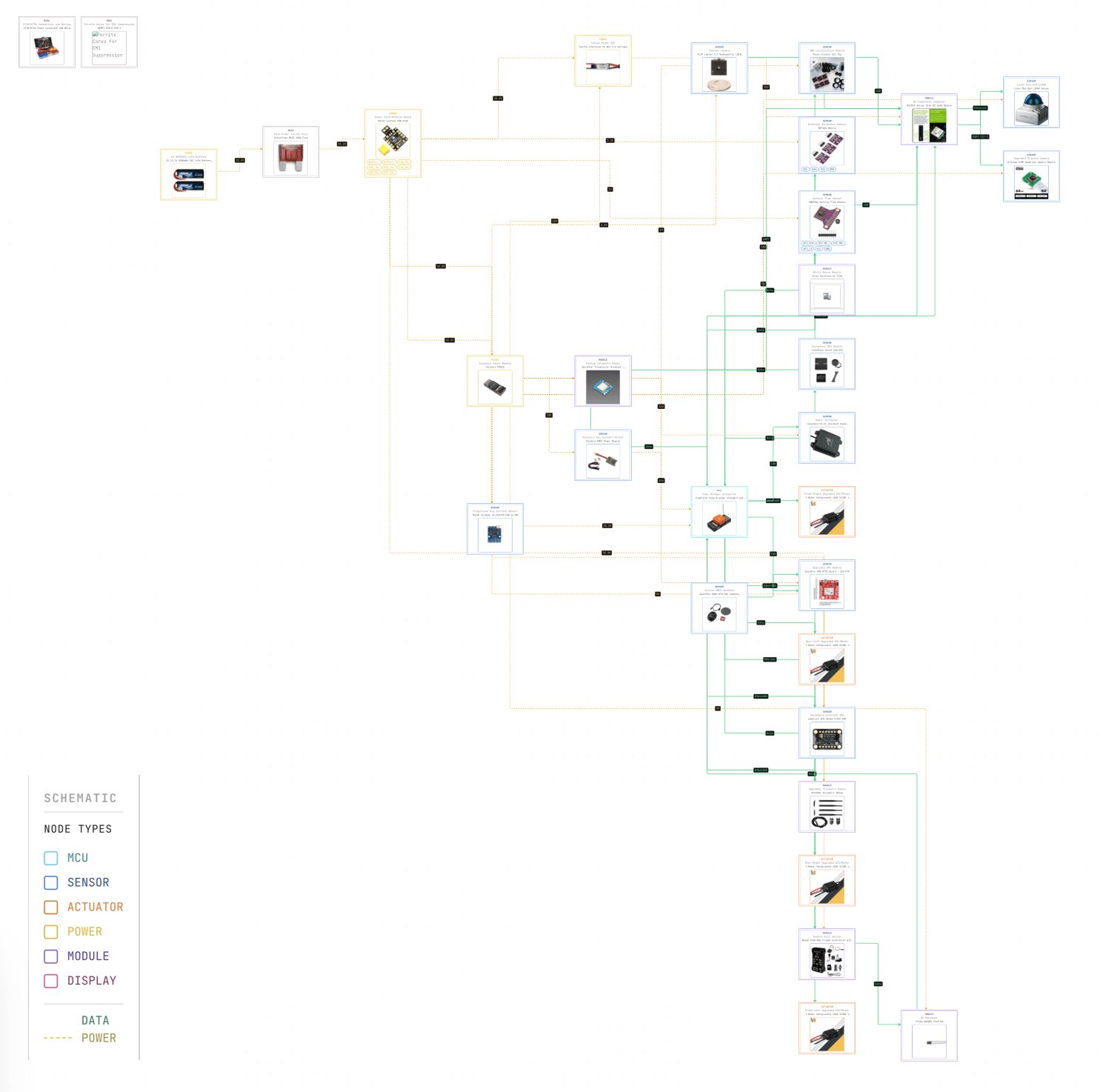 HMAA-UAV full electrical schematic showing all component interconnections